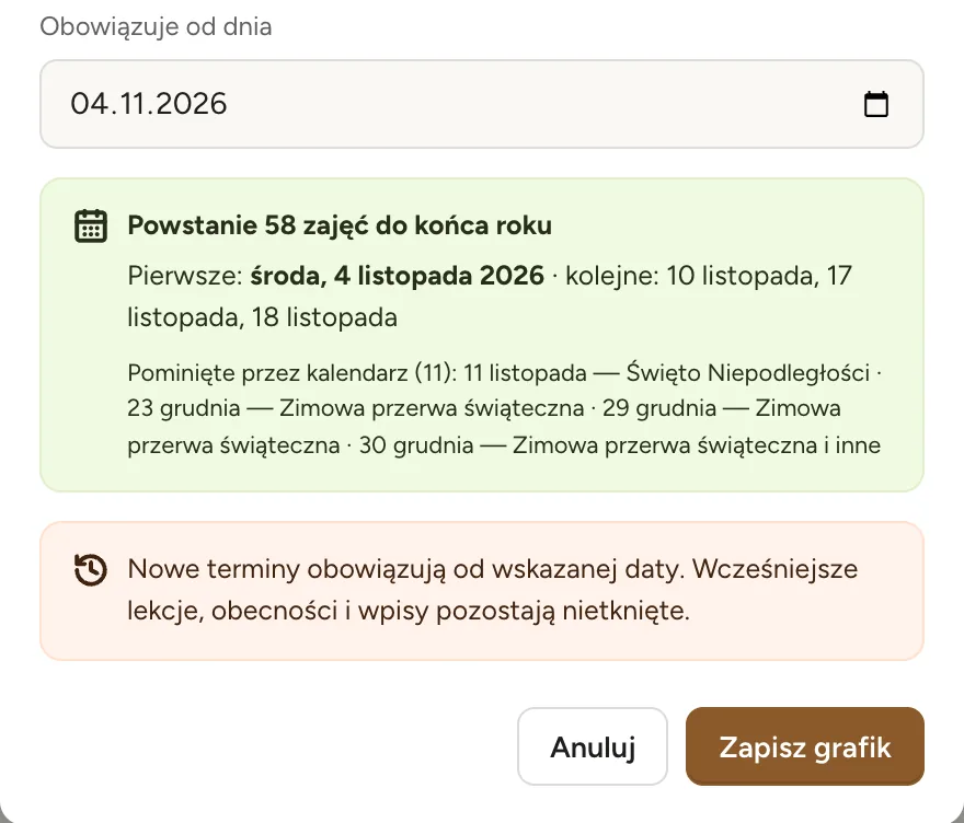 Grupy według kategorii, grafik na cały rok.